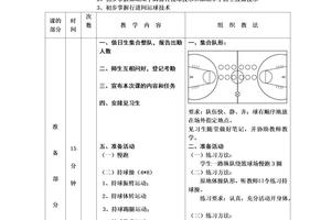 如何通过两种高效方法快速提升篮球技能:训练策略全解析